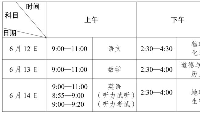 罗德里戈本场对阵黄潜数据：1进球2关键传球，评分7.8